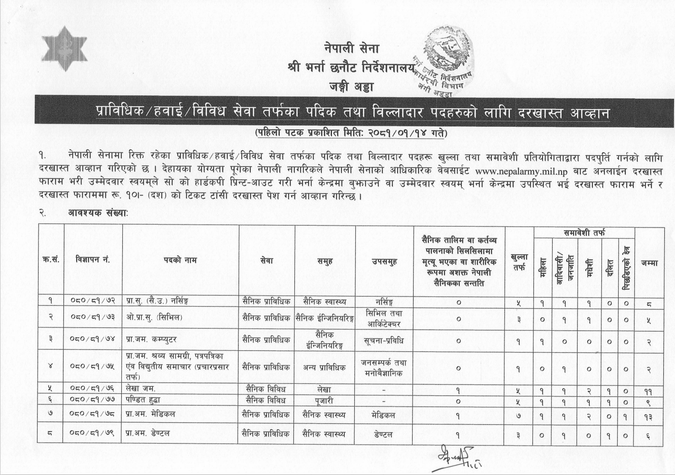 vacancy in nepal army