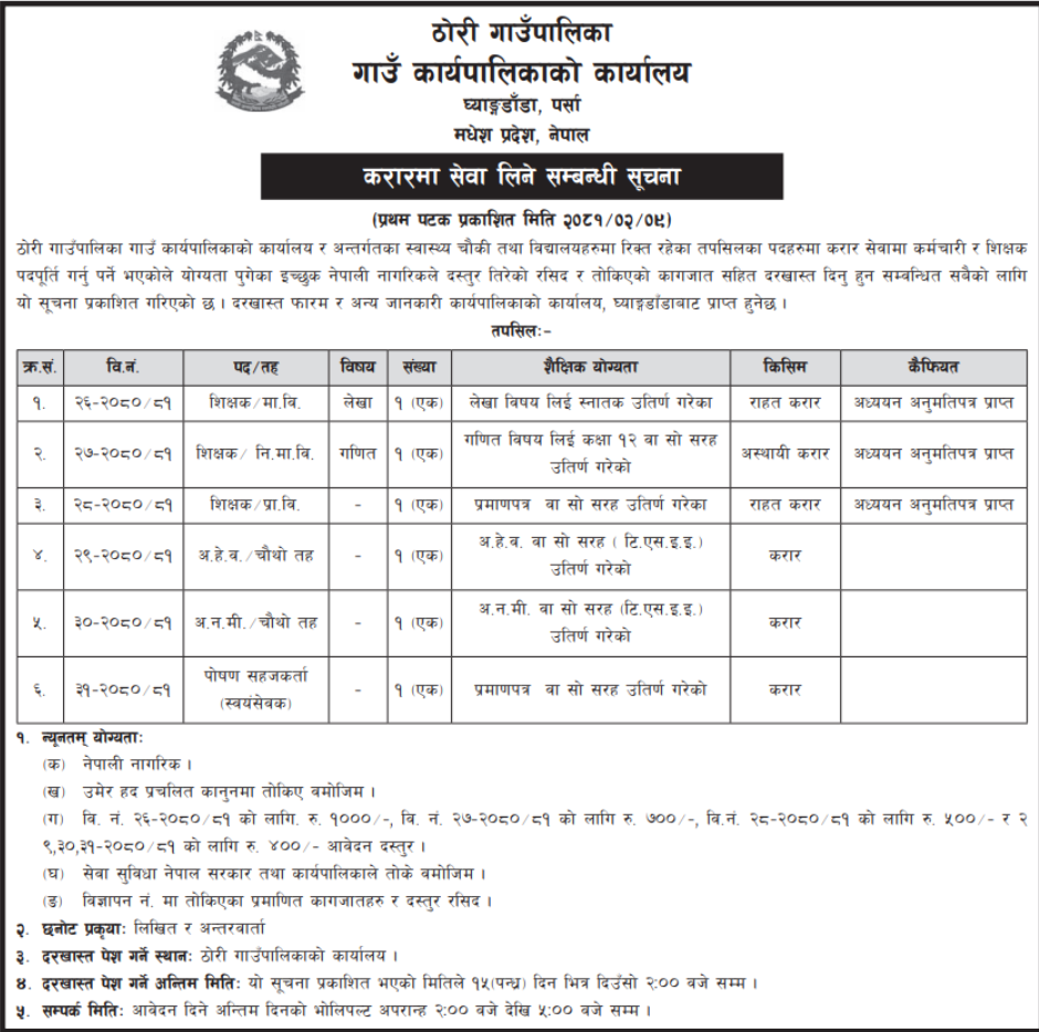 cma vacancy in thori gaunpalika,parsa