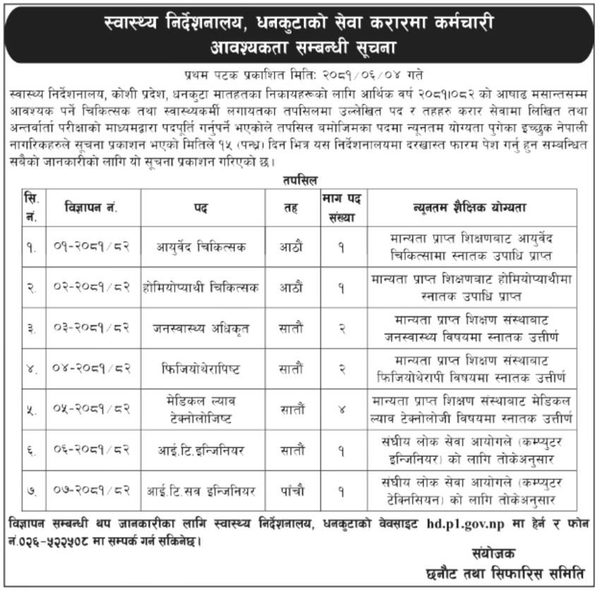 Medical lag technologist ,job vacany ,Healthe Directorate,Dhankuta.